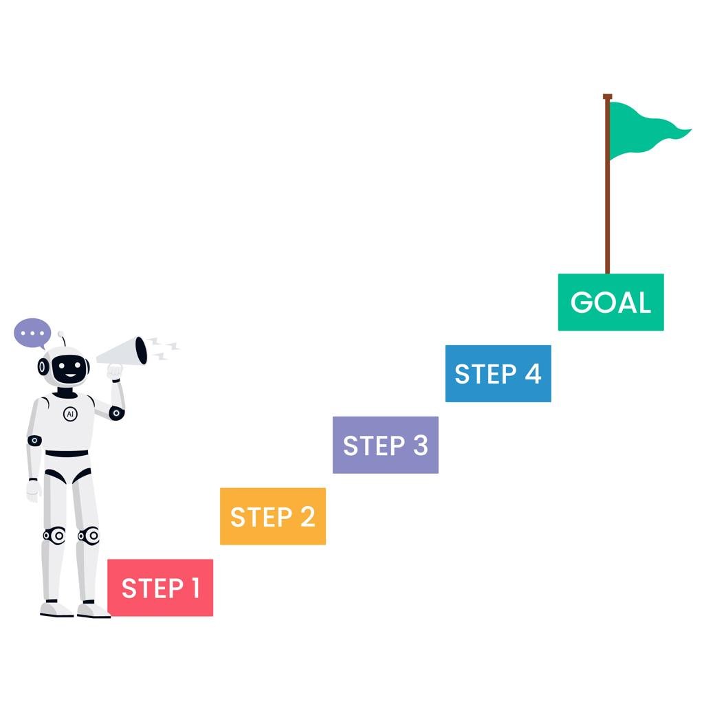 ai5
