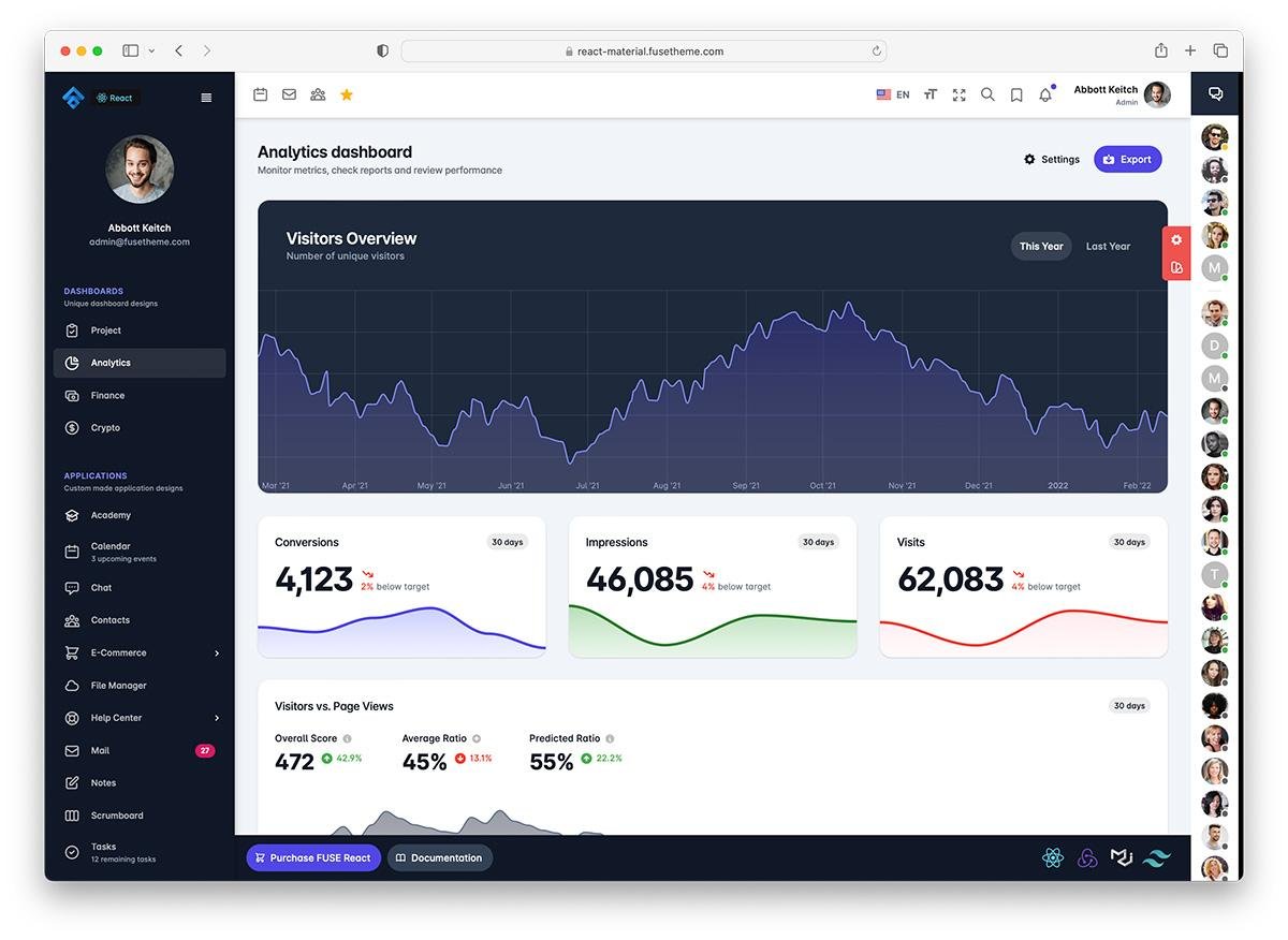 s1