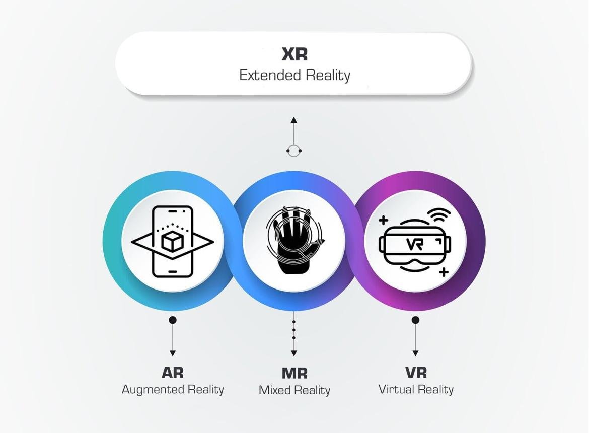 xr1